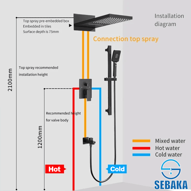 طقم شاور دفن الحمام الاسود بريميوم بالخلاط و الطاسة الشلال و السماعة بالحامل و الخرطوم و الصباب السفلي Premium Shower System طقم شاور دفن الحمام الاسود بريميوم بالخلاط و الطاسة الشلال و السماعة بالحامل و الخرطوم و الصباب السفلي Premium Shower System